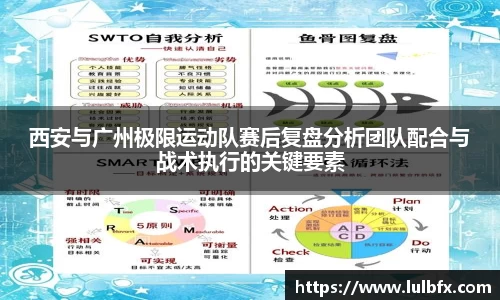 西安与广州极限运动队赛后复盘分析团队配合与战术执行的关键要素